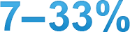 7–33%
