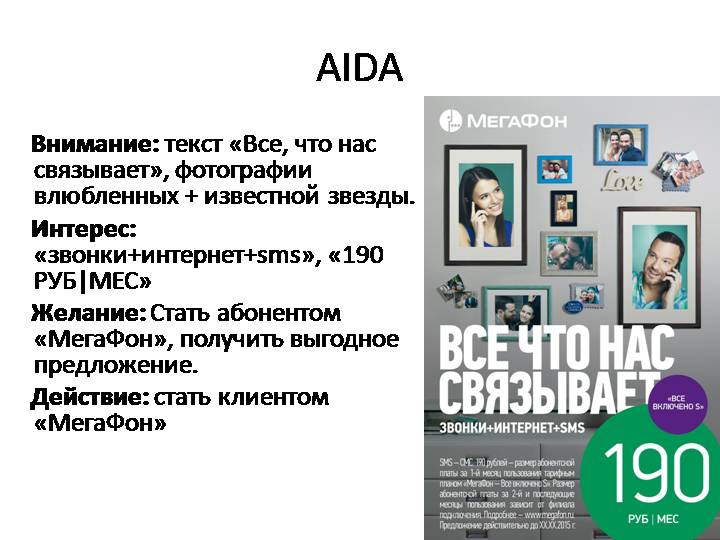 Модели рекламного текста. Рекламная модель Aida примеры. Формула Aida в рекламе.