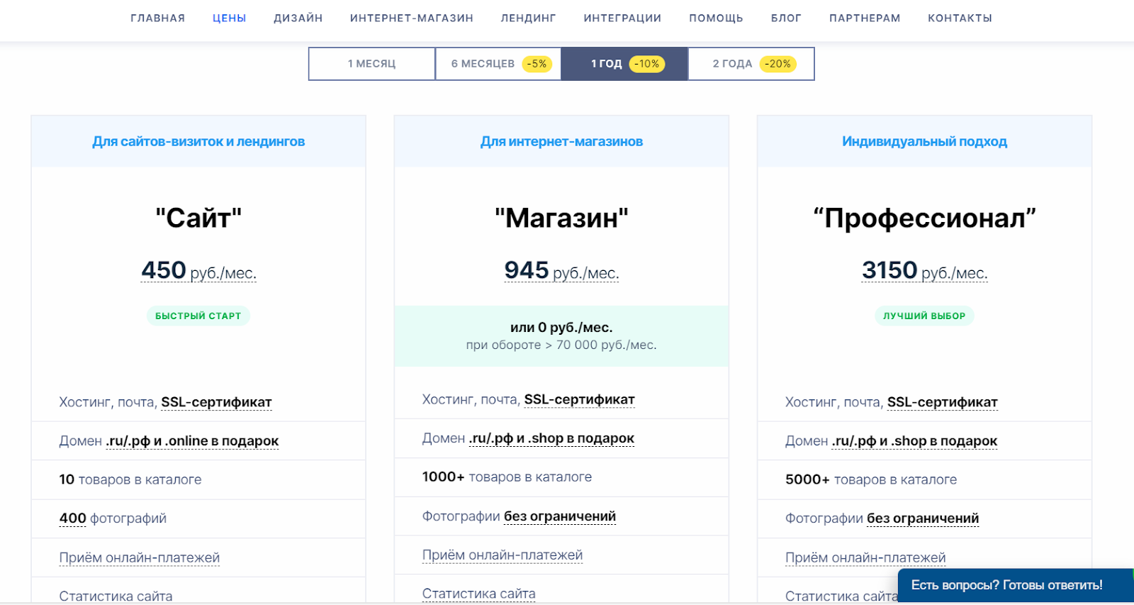 Тарифы у Nethouse