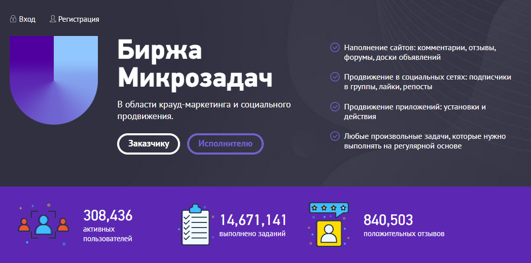Сайты заработка на простых заданиях