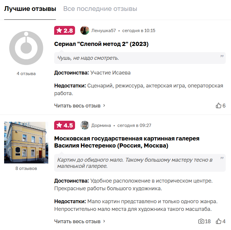 Лучшие отзывы